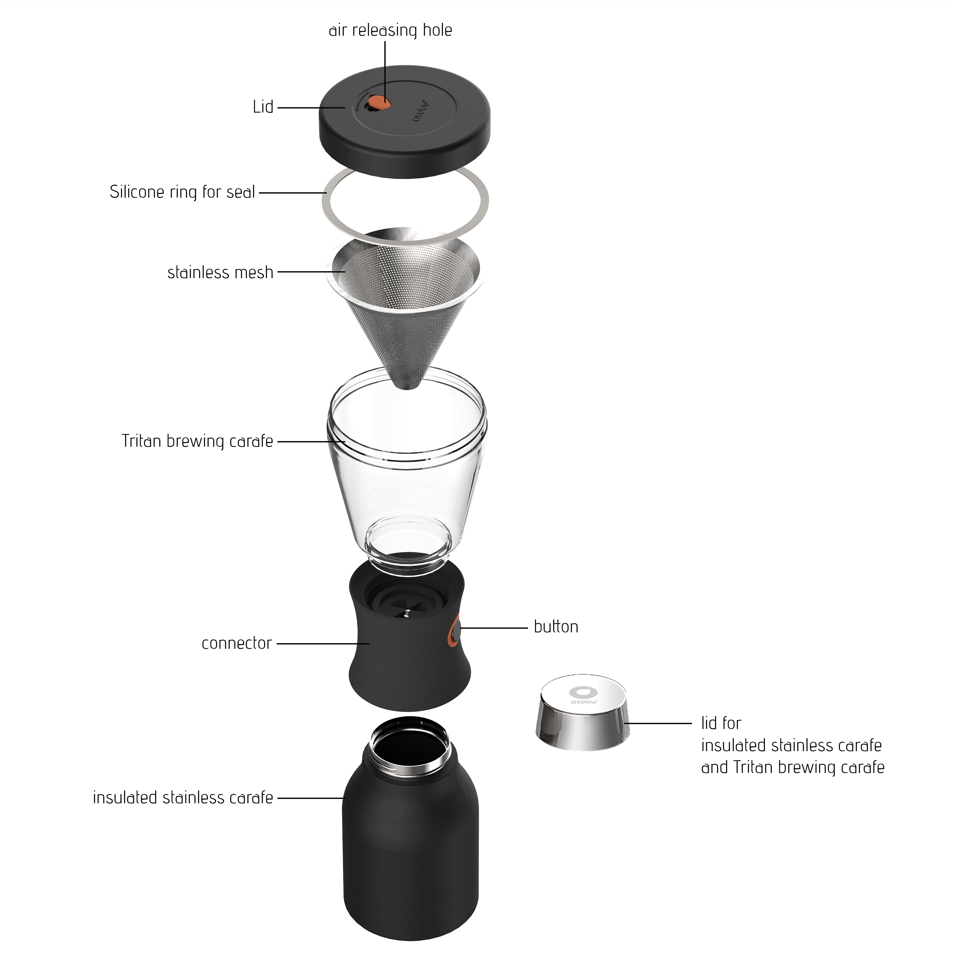 Asobu Coldbrew Insulated Portable Brewer 75