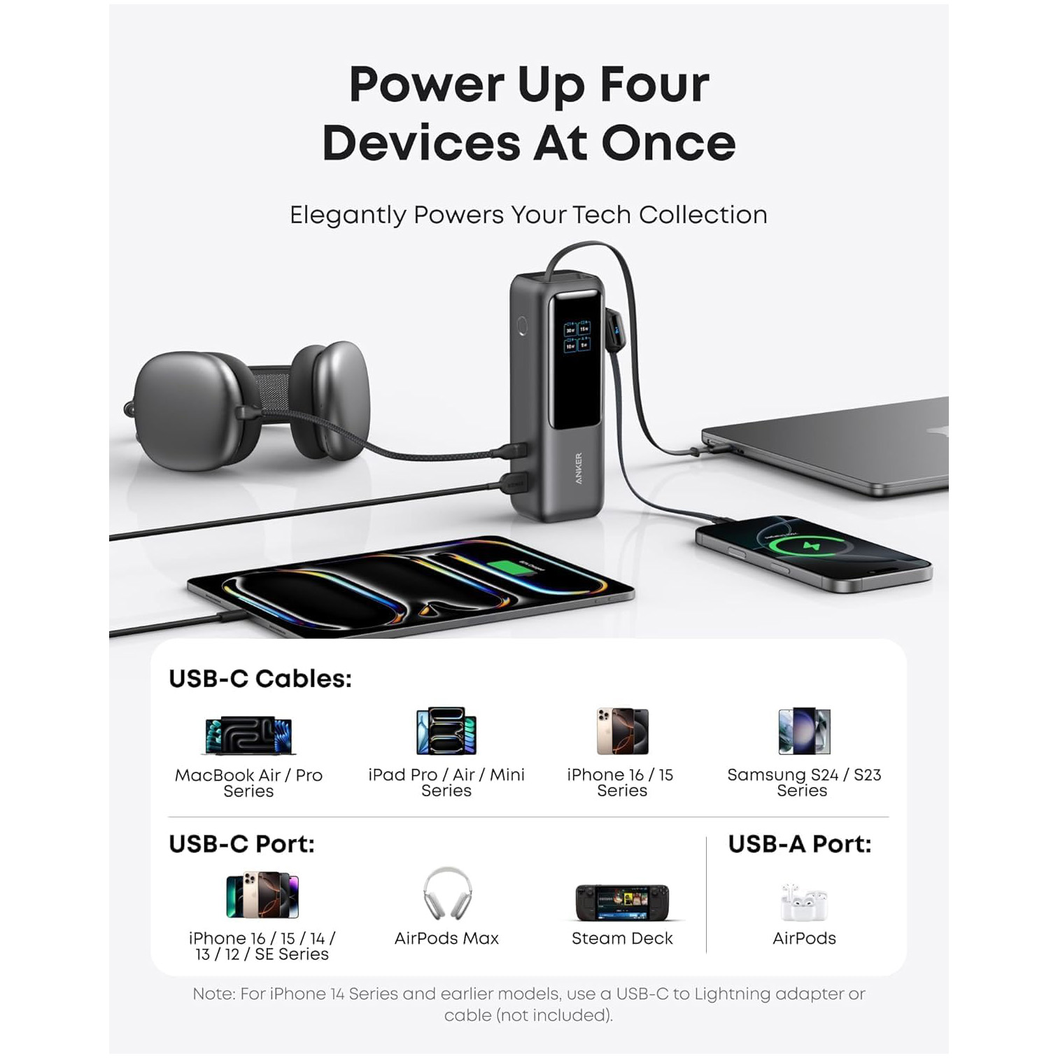 ANKER 25K 165W LAPTOP POWER BANK 15