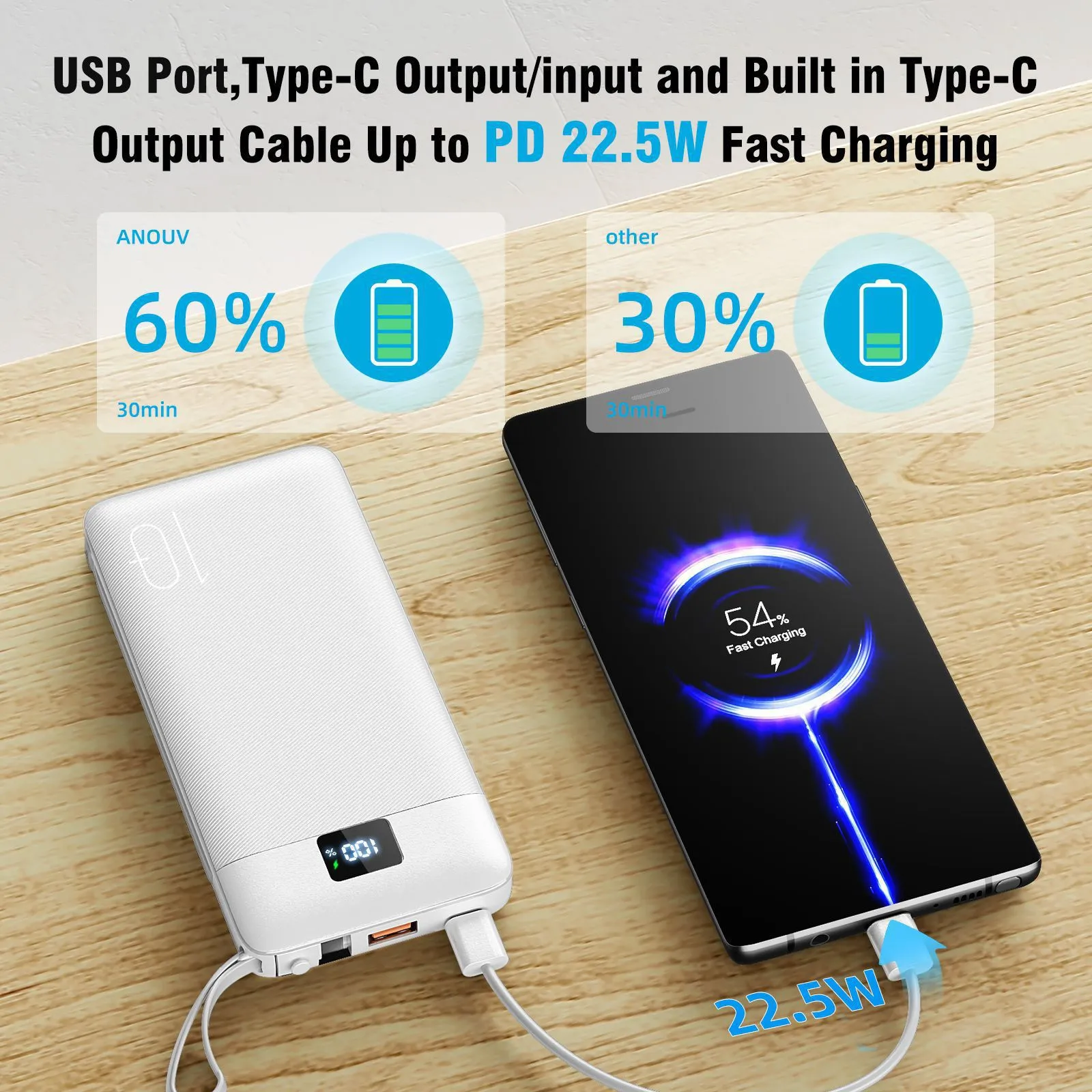 10000mAh Power Bank with Built-in Cables and AC Wall Plug 13