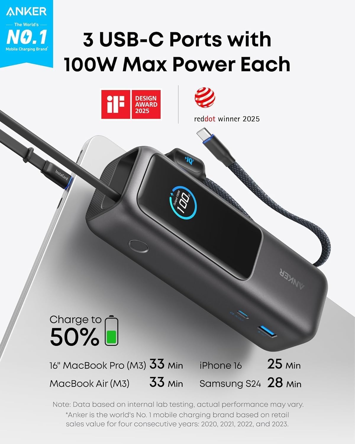 ANKER 25K 165W LAPTOP POWER BANK 13
