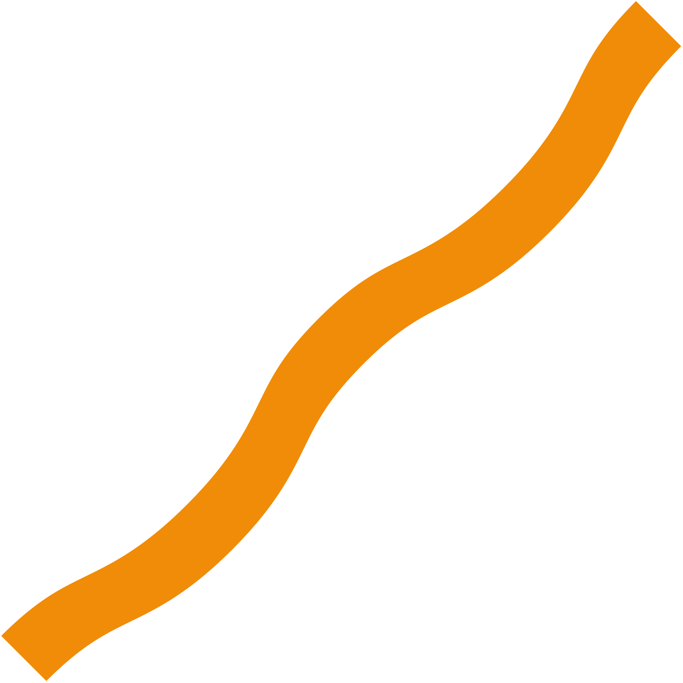 Foam Wavy Noodle 28" 53