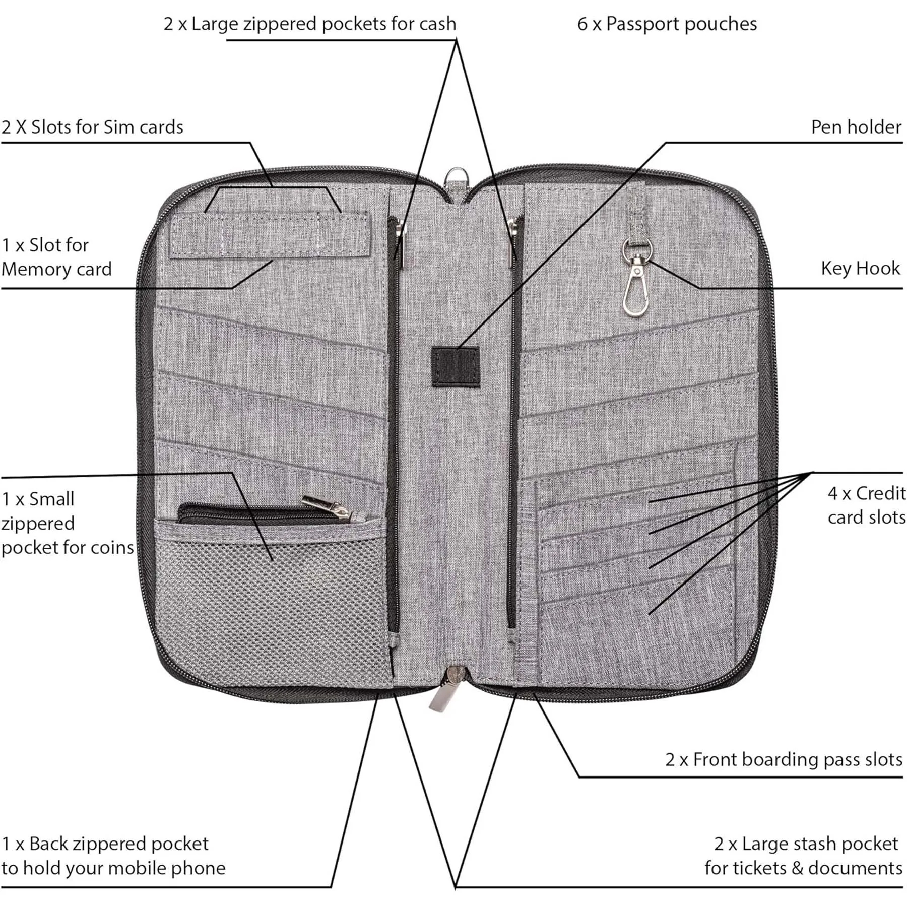 Passport Holder Wallet 16