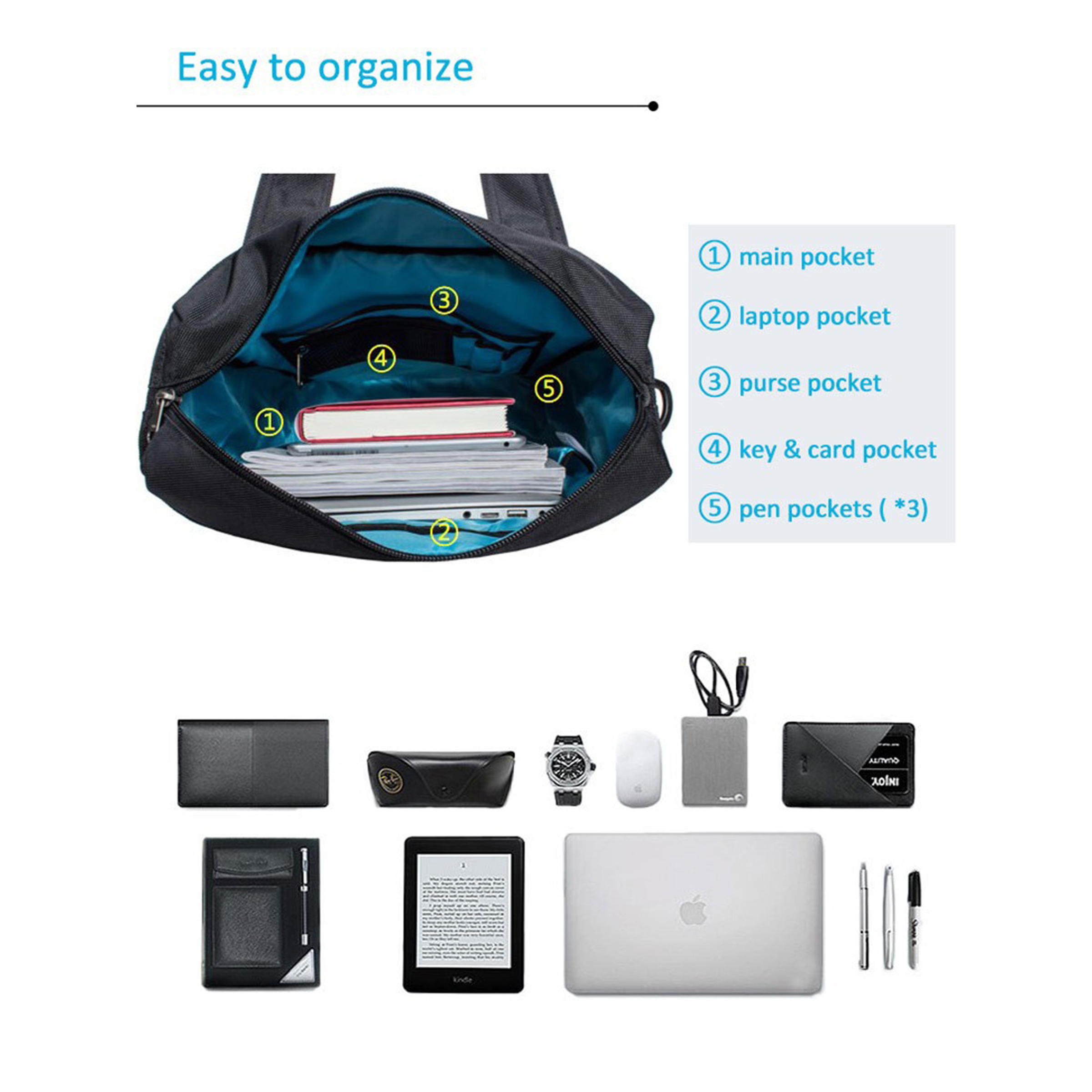 Versatile Laptop Travel Bag with Multiple Features 9