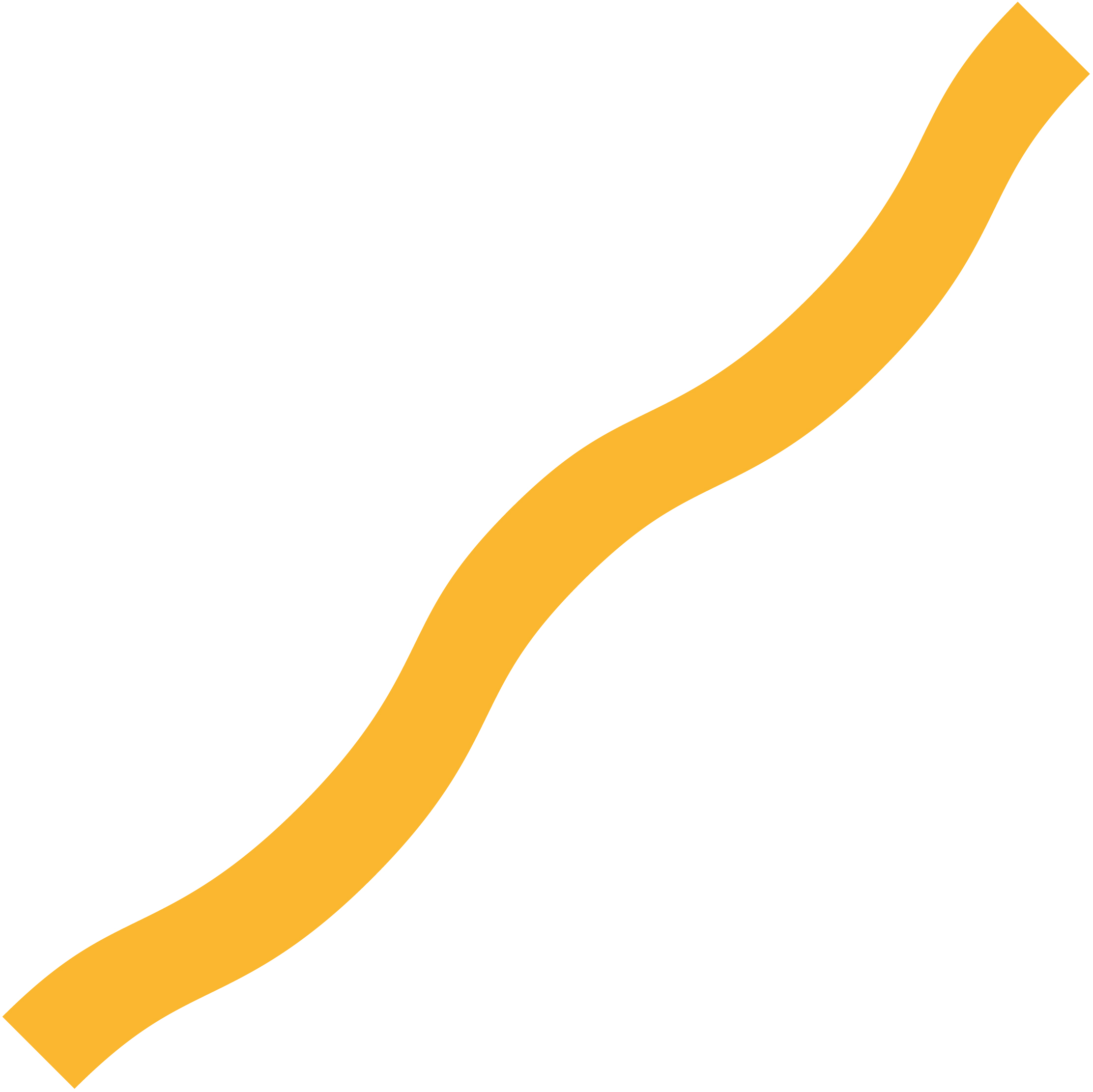 Foam Wavy Noodle 28" 49