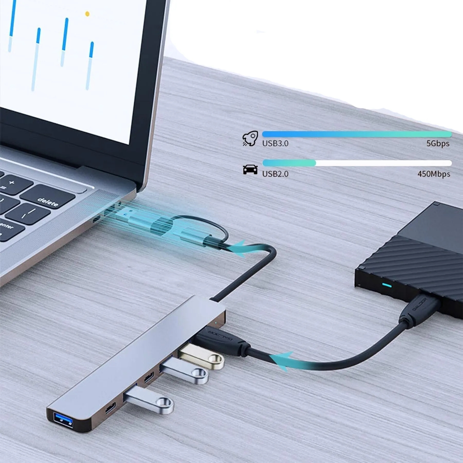 7 in 1 USB C Hub 11