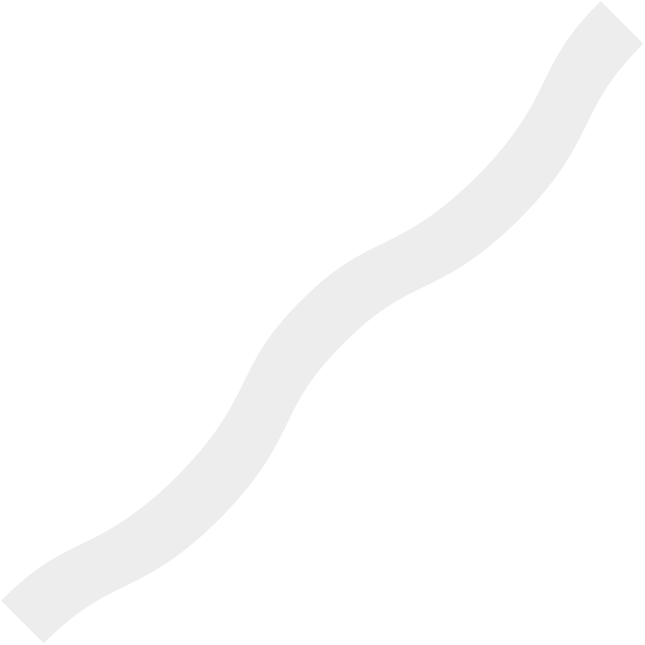 Foam Wavy Noodle 28" 57