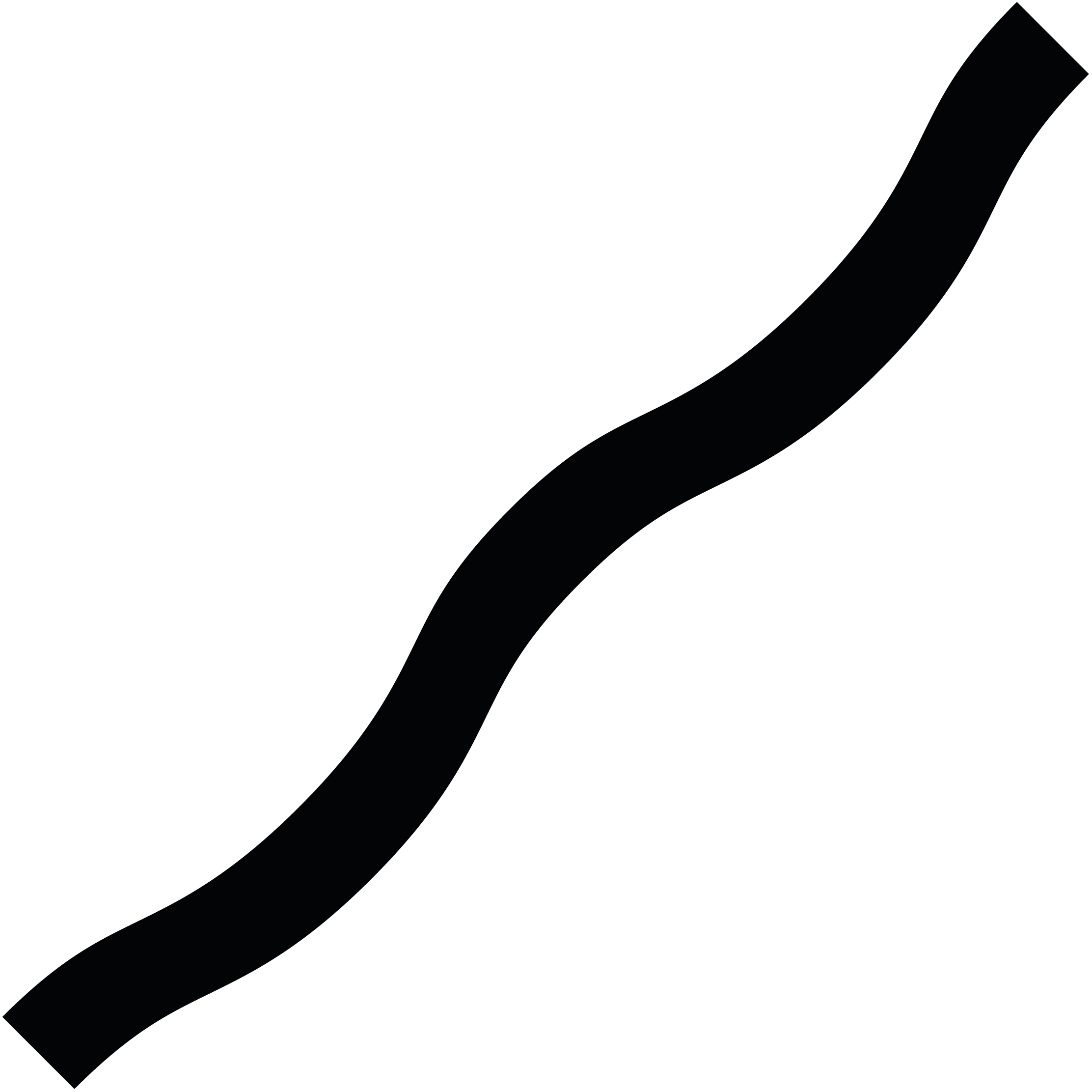 Foam Wavy Noodle 28" 54