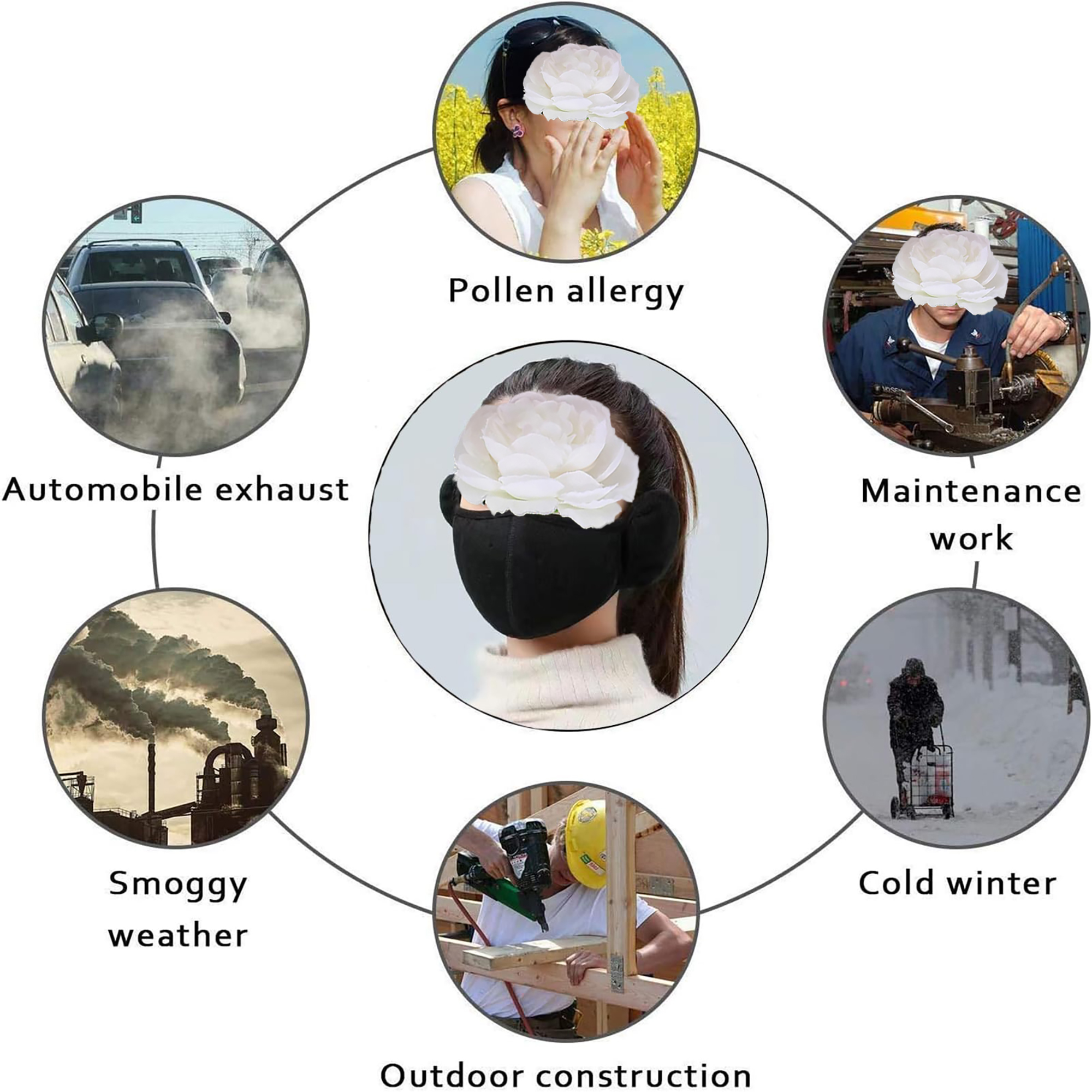 Fleece-Lined Cotton Mask with Windproof Ear Covers 11