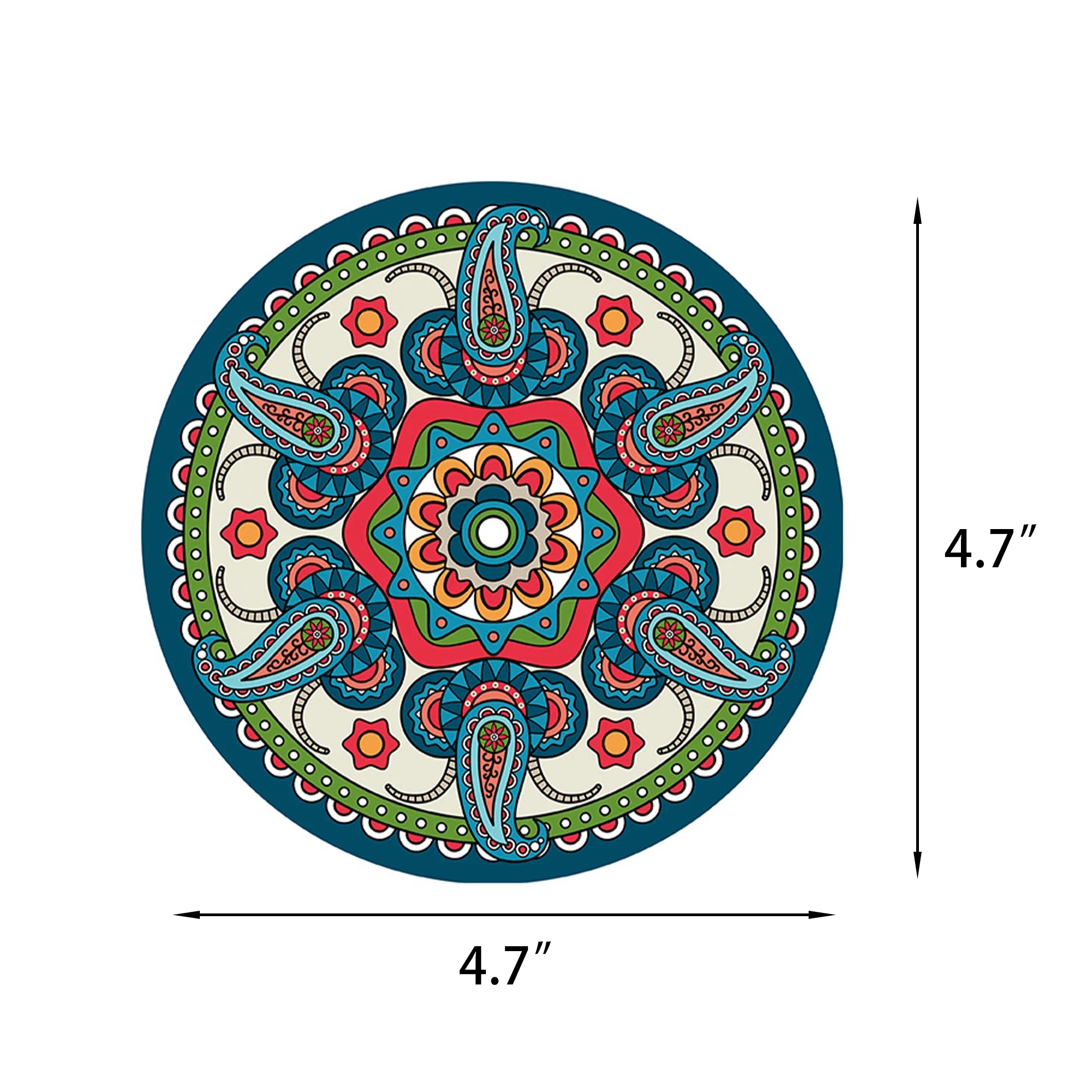 Colorful Heat Resistant Rubber Coaster 5