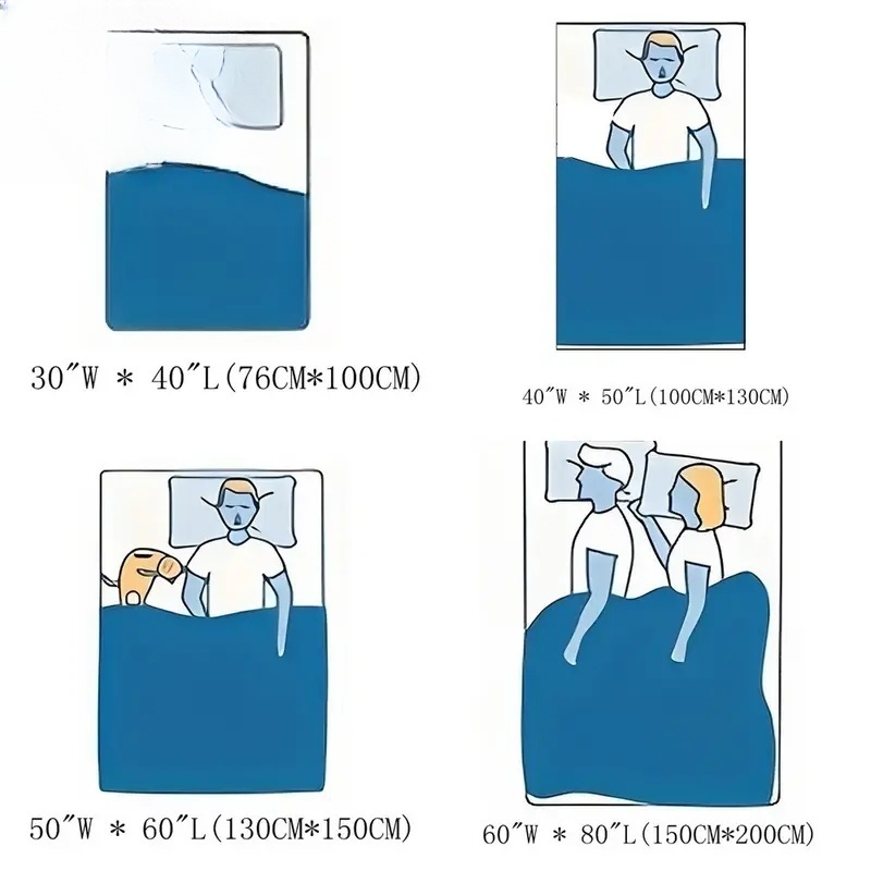 Mother's Day & Birthday Gift Throw Blanket 5