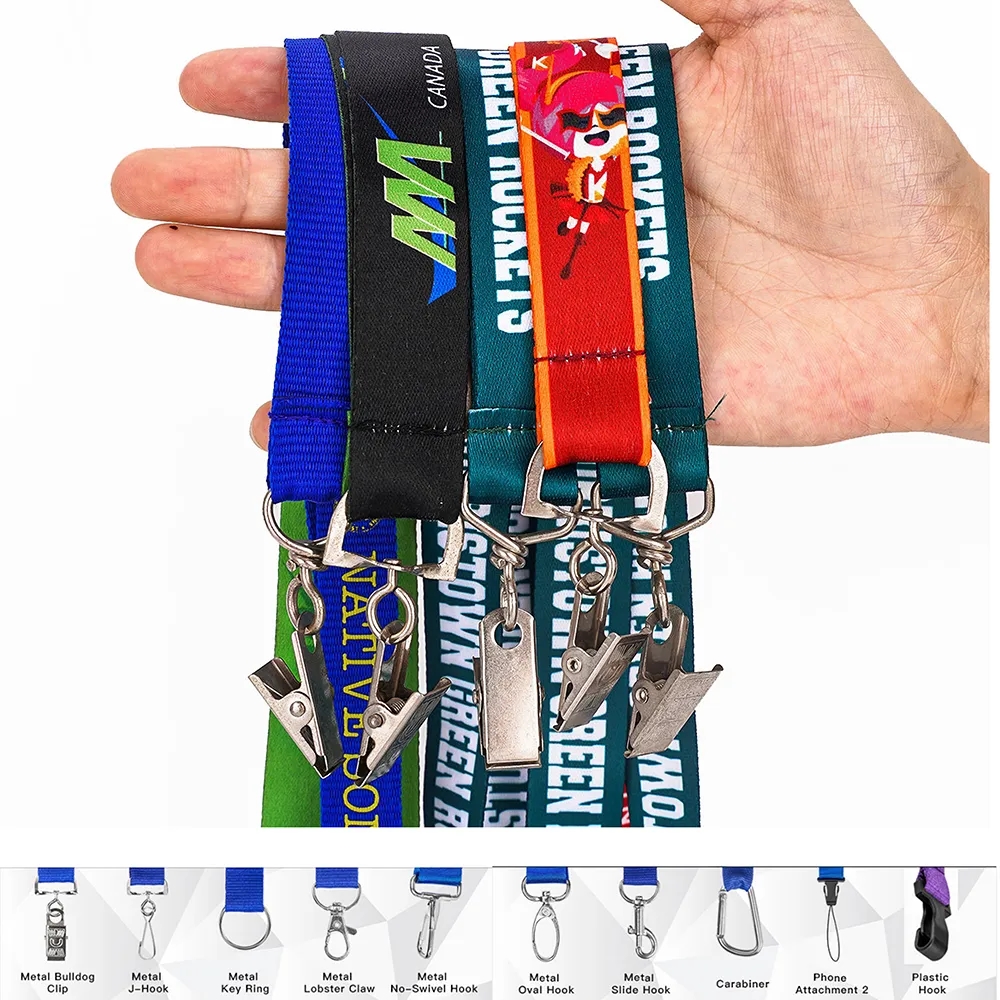 3/4" Imprinted Polyester Lanyard