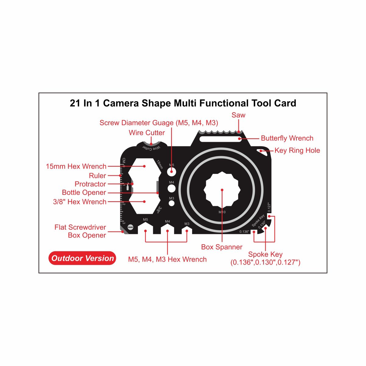 GearCard 21-in-1 Camera-Shaped Multi-Tool Card – Stainless Steel Wallet EDC Gadget 3