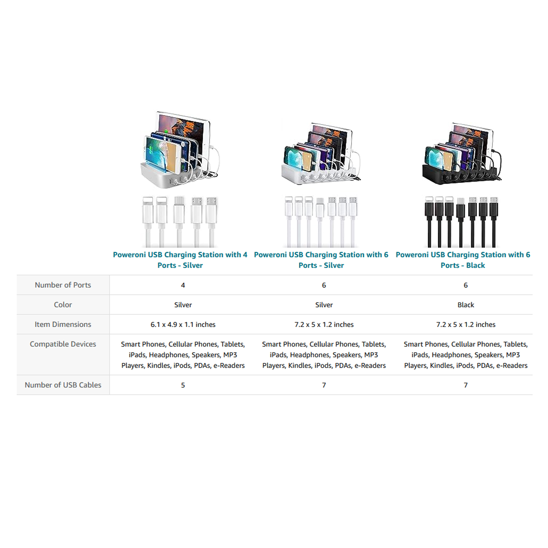USB Charging Dock 6 Ports 6
