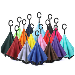 Double Layer Folding Umbrella