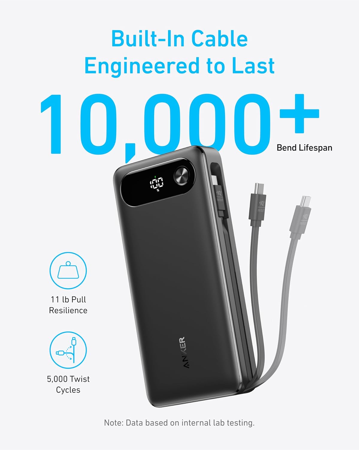 Anker 20K 87W Power Bank 21