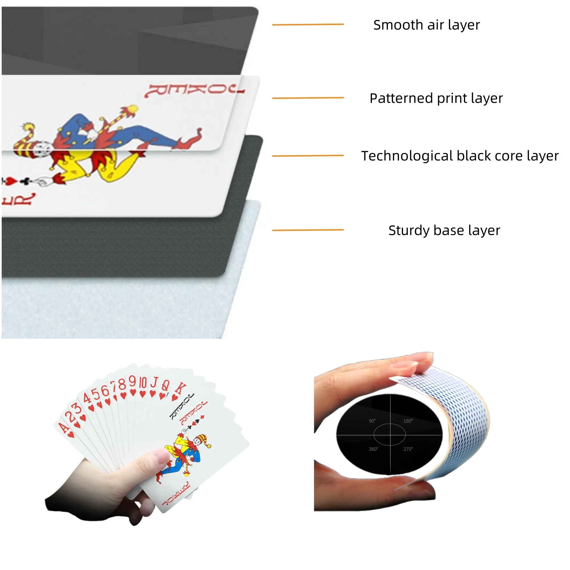 Custom Playing Cards 9
