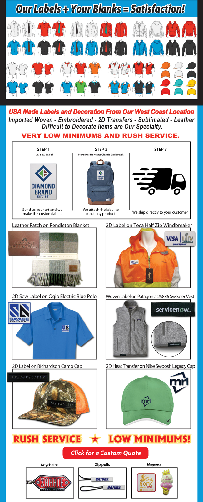 PVC 2D Flexible Custom Labels - Orient Made 25