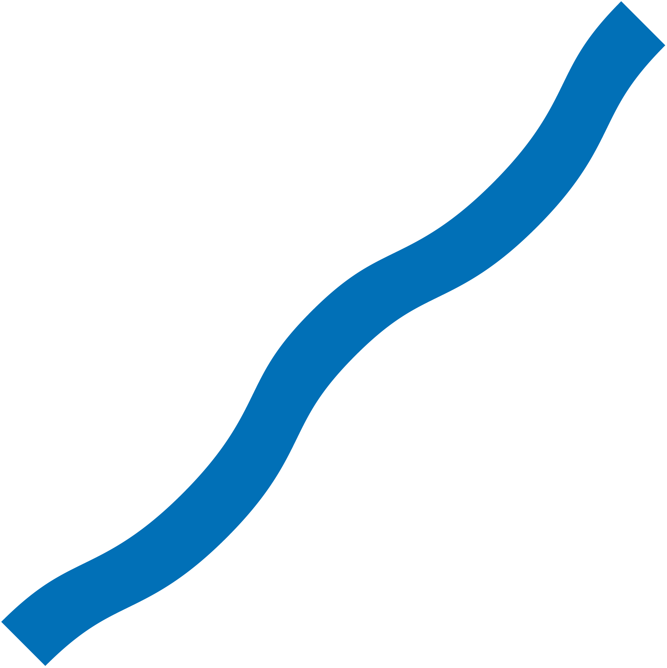 Foam Wavy Noodle 28" 56