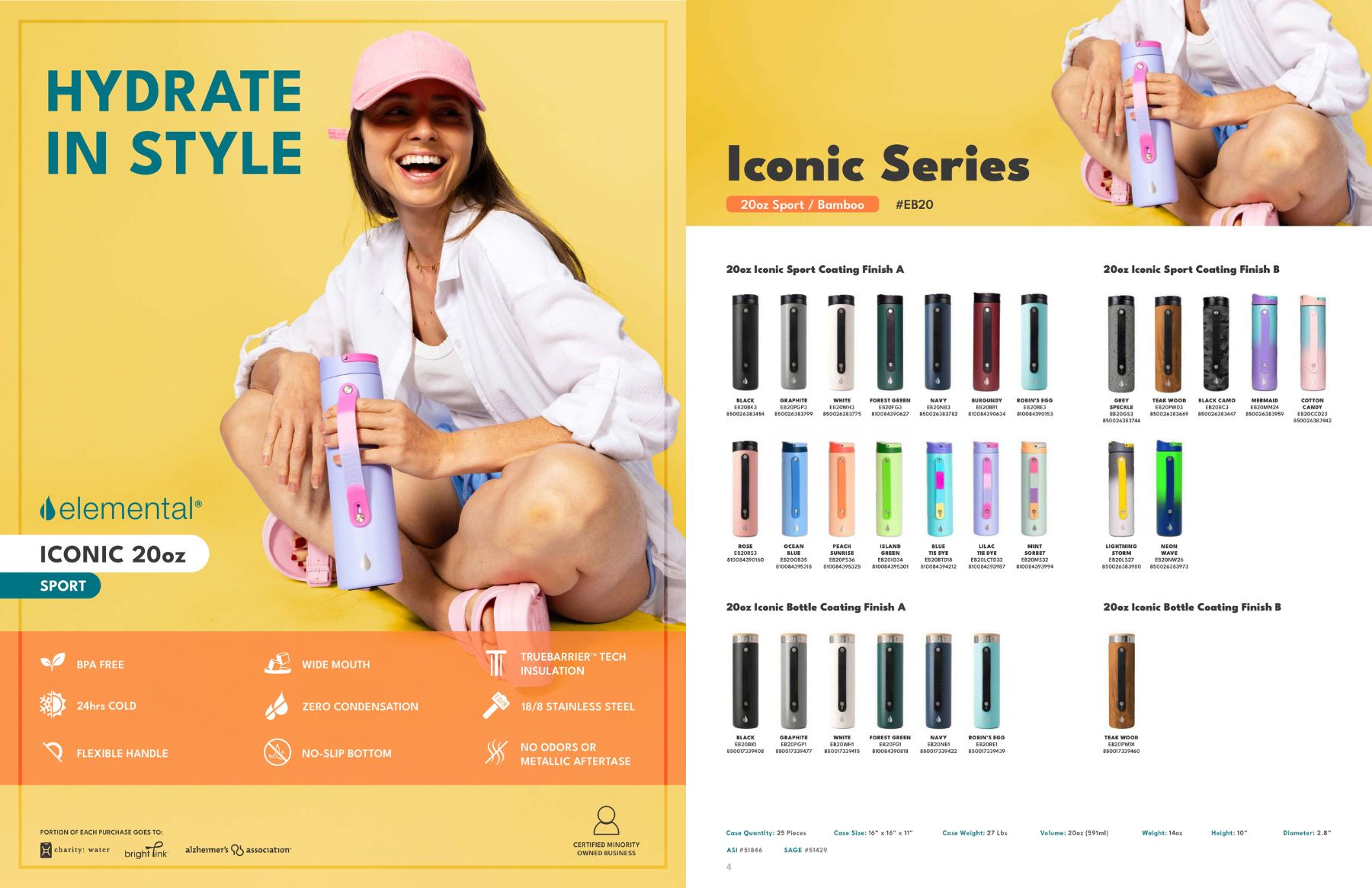 Elemental® Iconic Sport 20oz Stainless Steel Water Bottle - Vacuum Insulated 34