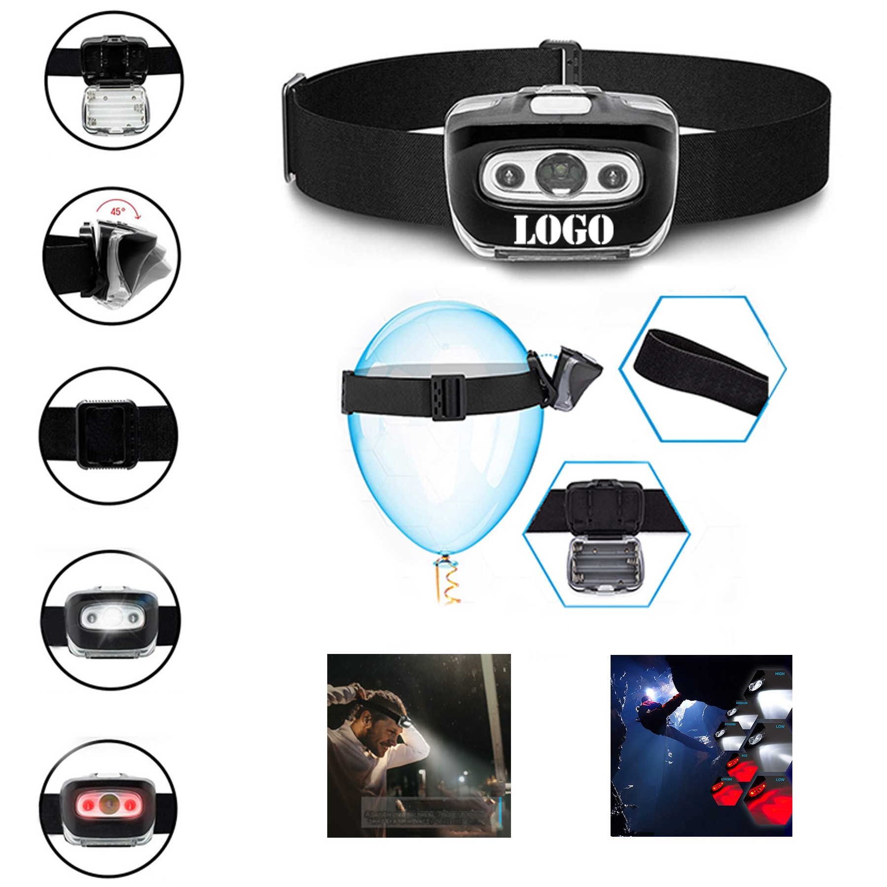LED Headlamp 5