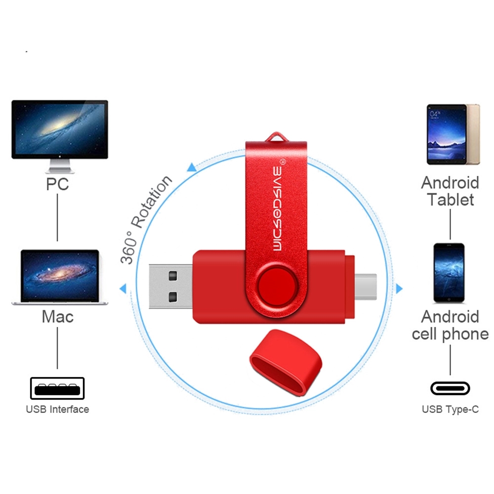 3 In 1 USB Flash Drive for Phone Computer