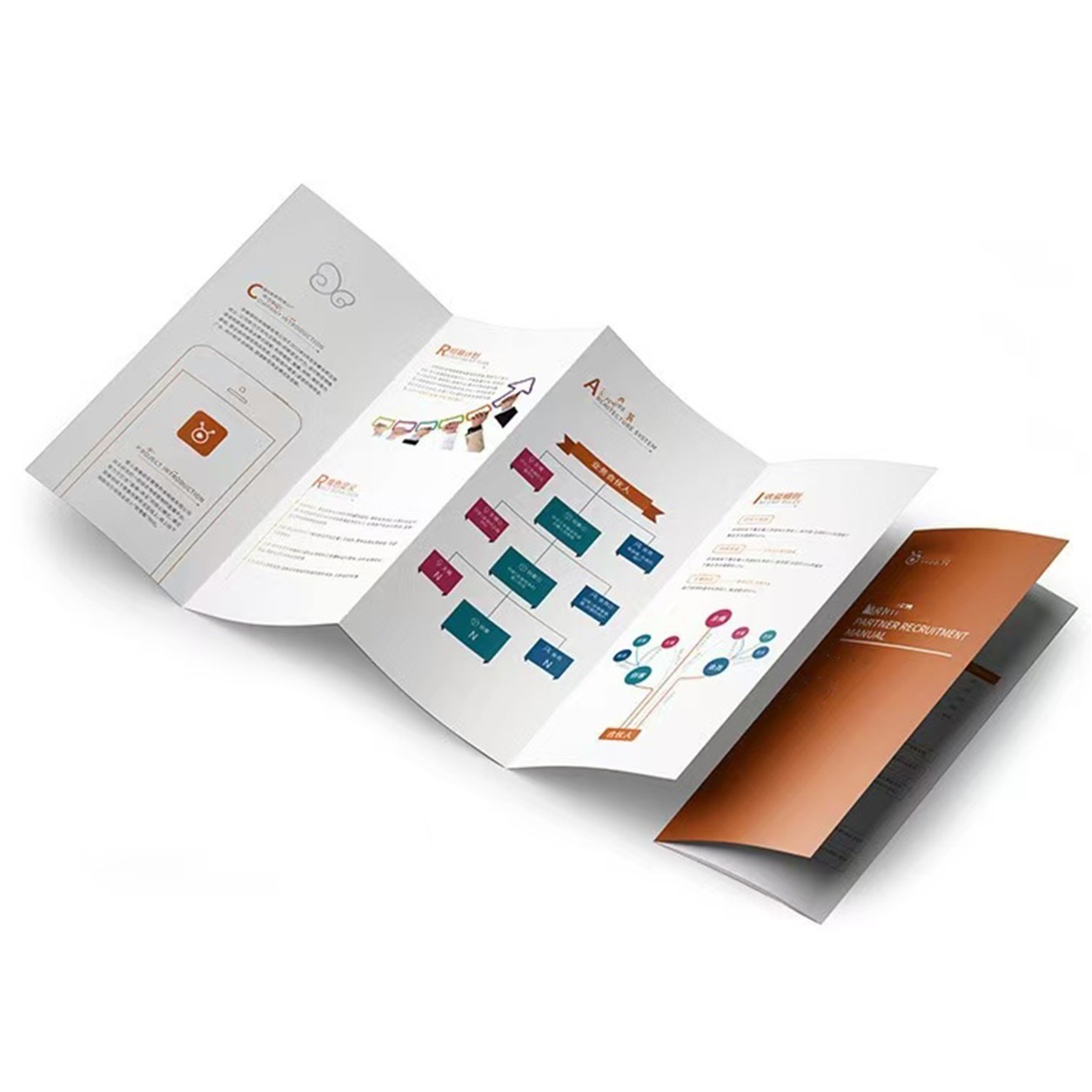 Custom Full-Color Travel Guide