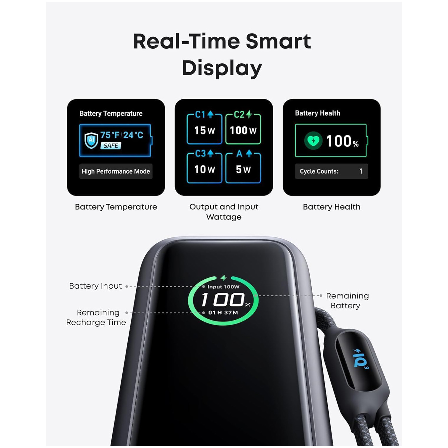 ANKER 25K 165W LAPTOP POWER BANK 12