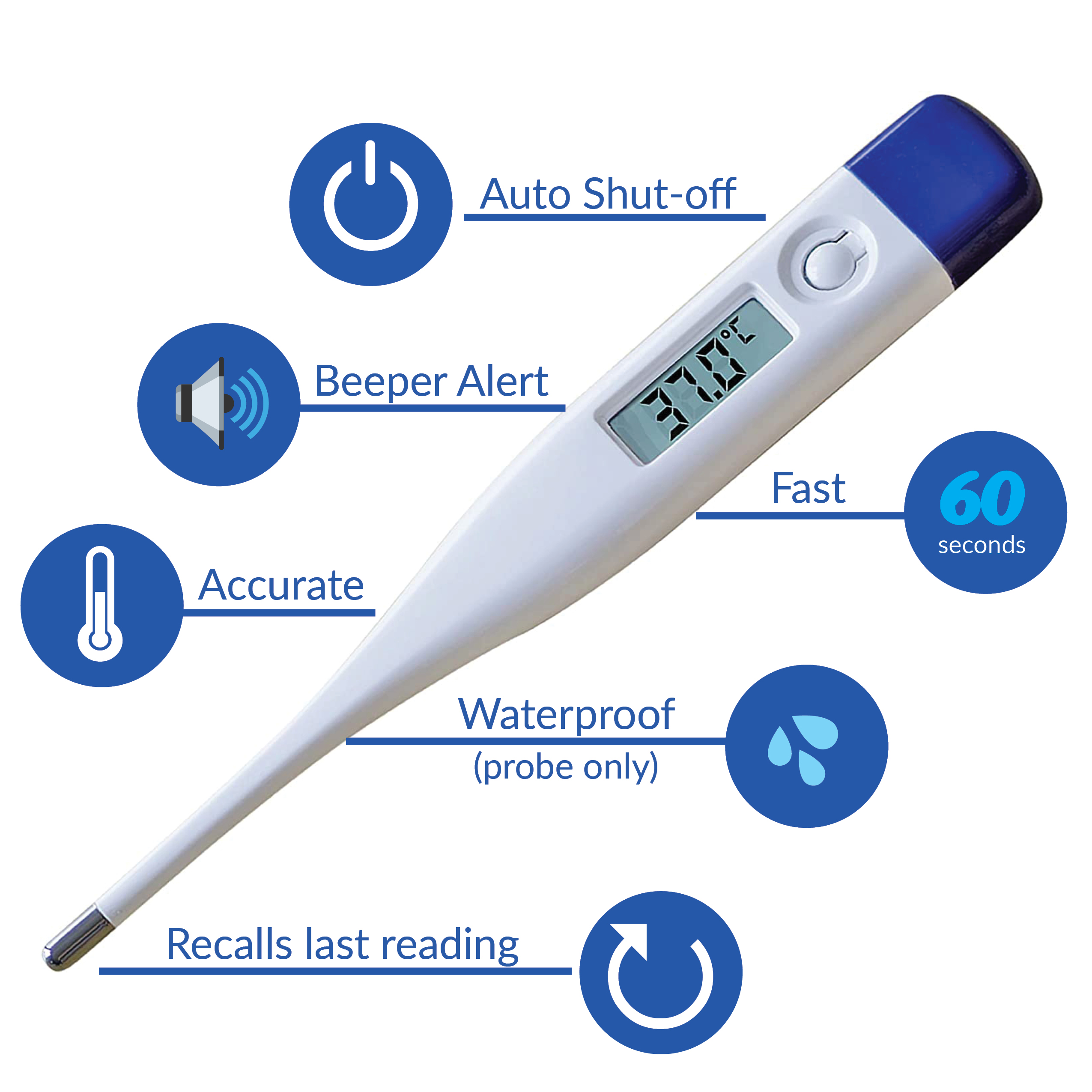 Digital Thermometer 6