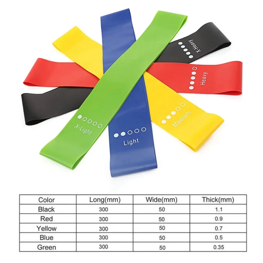 Latex Resistance Loop Yoga Stretch Band 2
