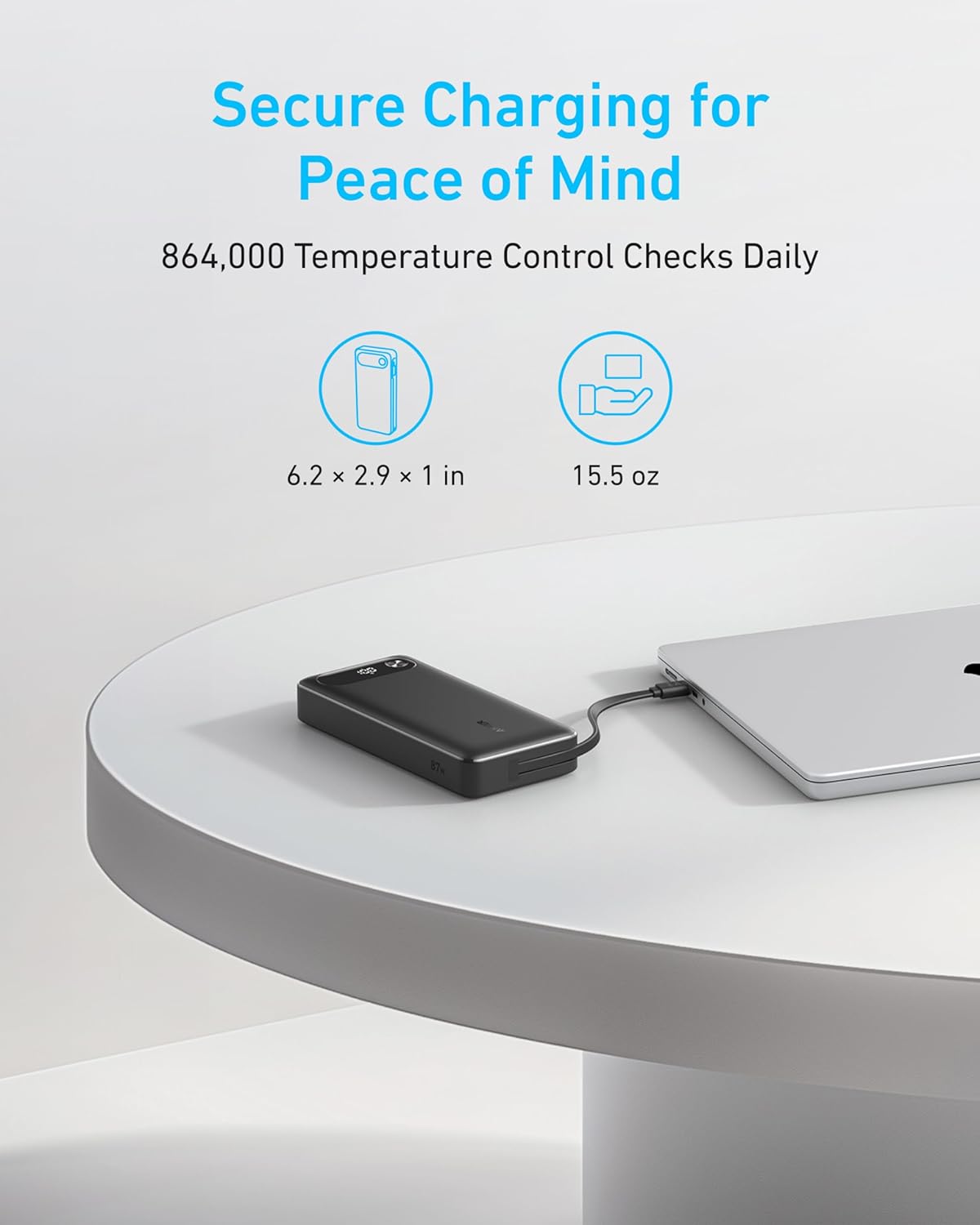 Anker 20K 87W Power Bank 18