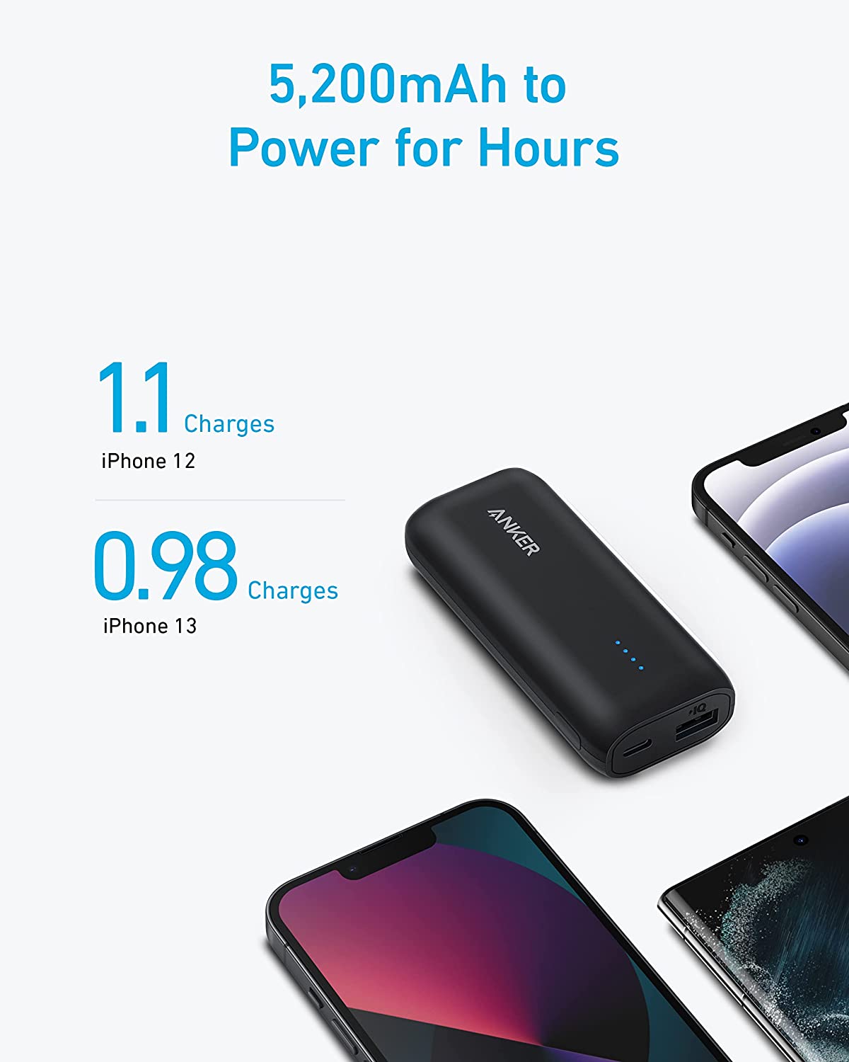 ANKER 321 Power Bank 20