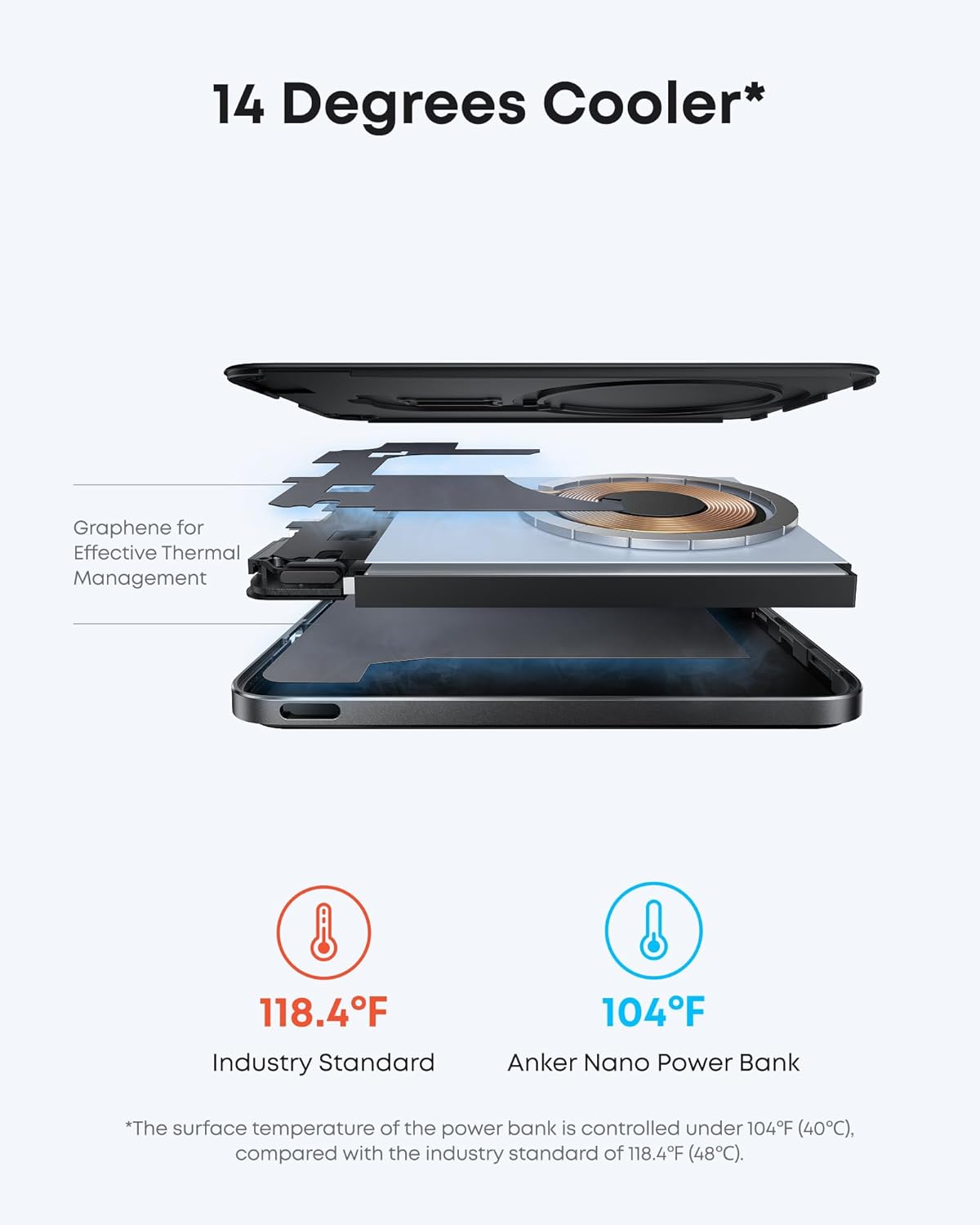 Anker Nano 5K Slim (MagGo, Qi2) 35