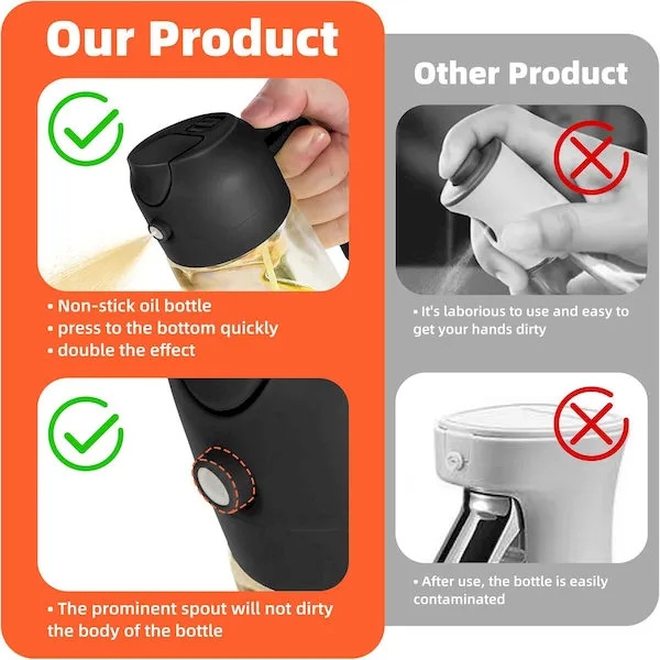 2-in-1 16oz Graduated Glass Olive Oil Sprayer 4