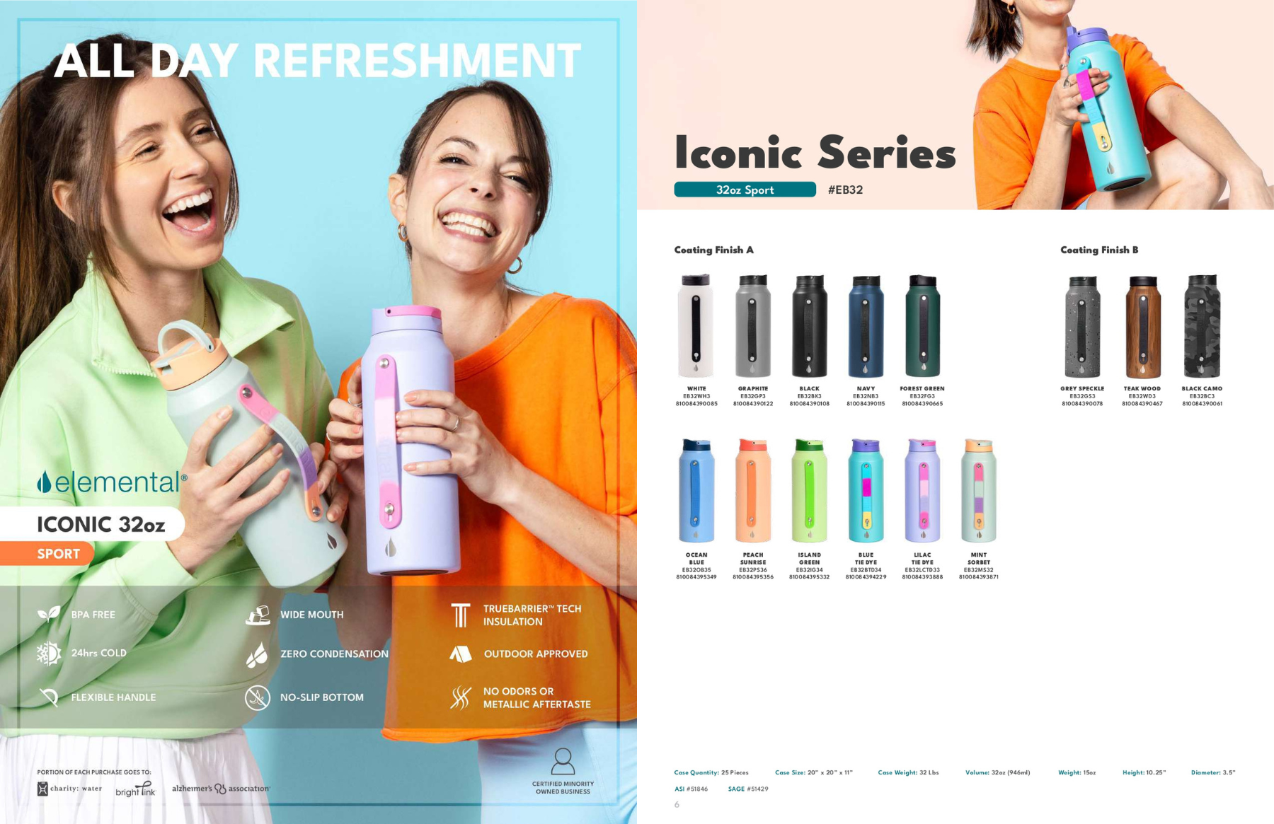 Elemental® Iconic Sport 32oz Stainless Steel Water Bottle - Vacuum Insulated 45