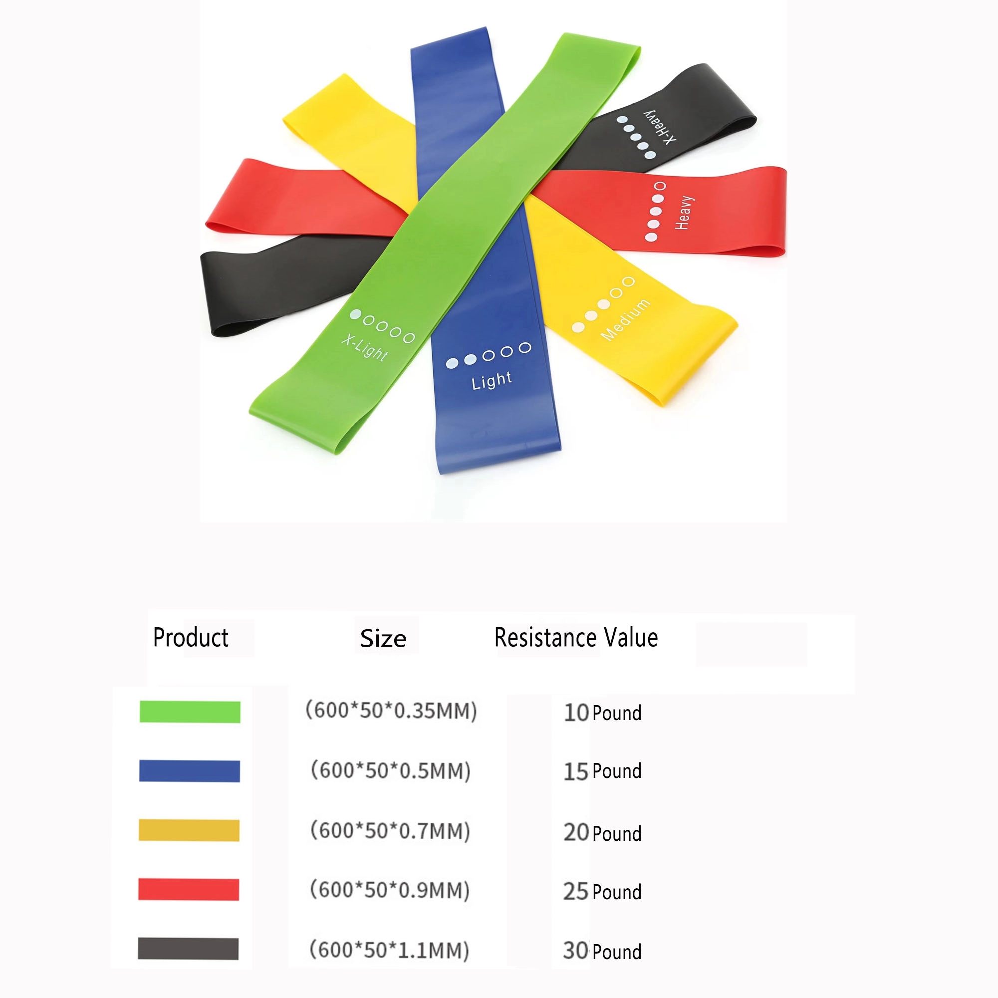 Latex Fitness Resistance Bands MOQ 100PCS