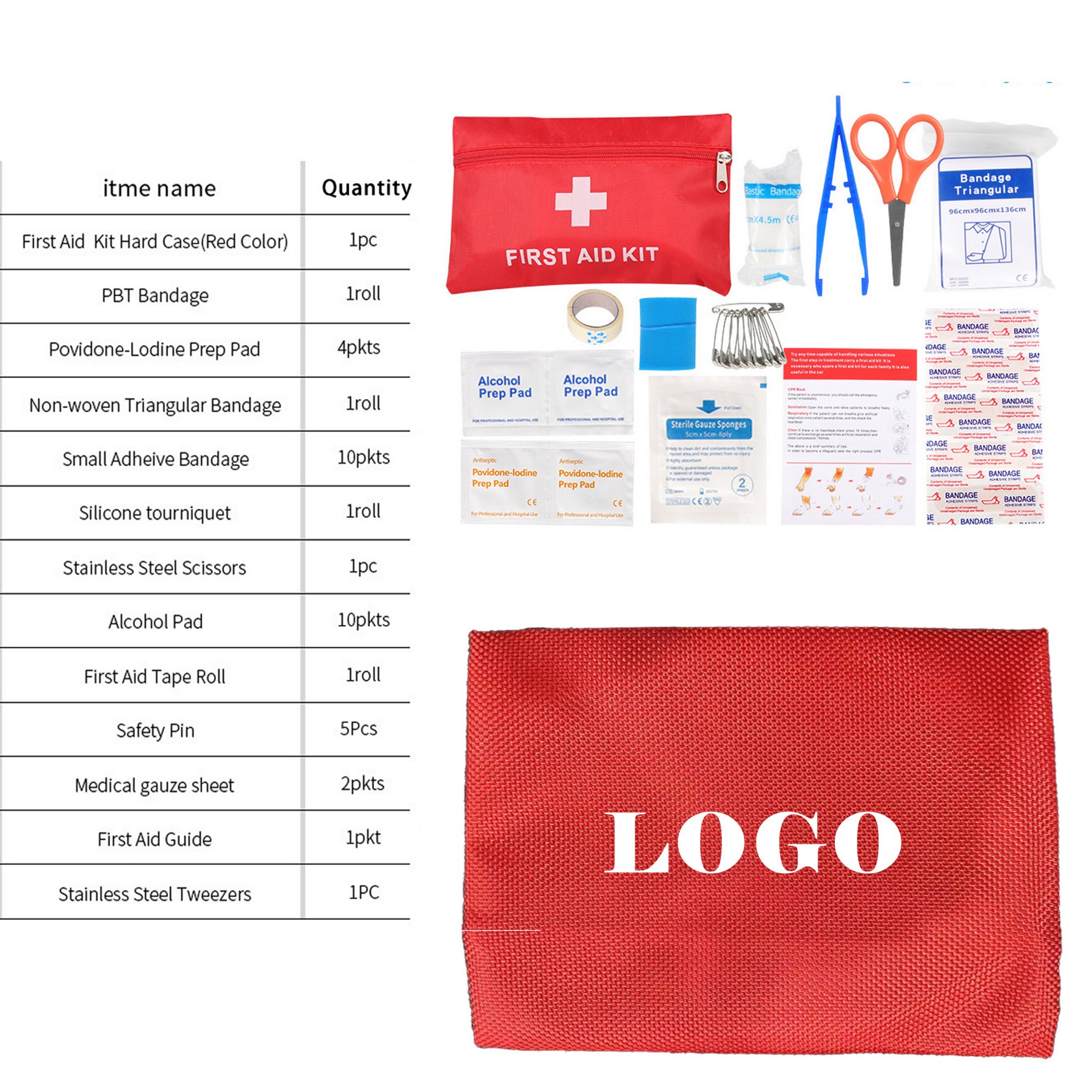 First Aid Kit