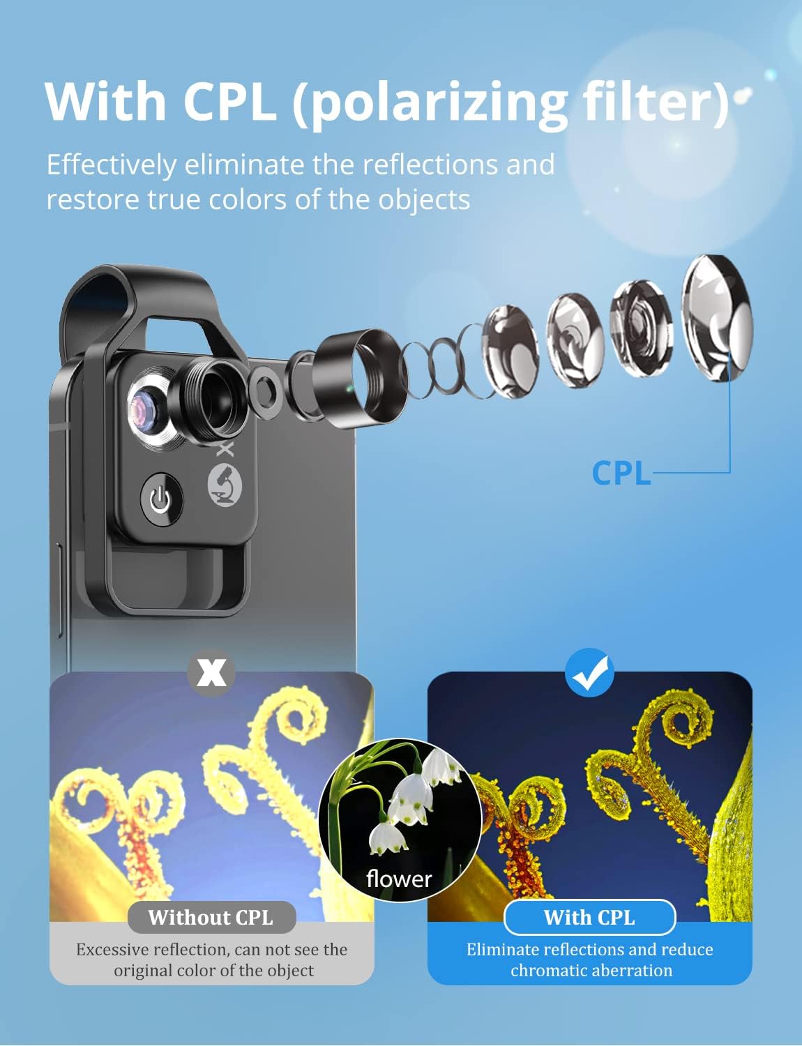 200X Phone Mini Pocket Microscope With LED Light 10