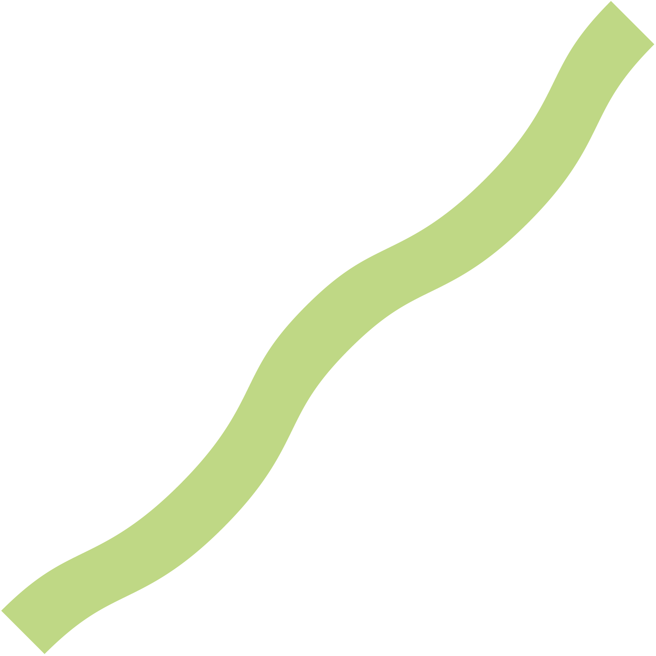 Foam Wavy Noodle 28" 50