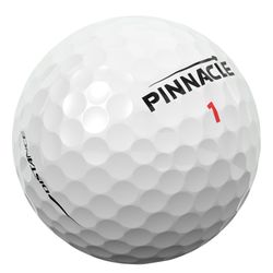 Pinnacle Distance - Thumbnail 2
