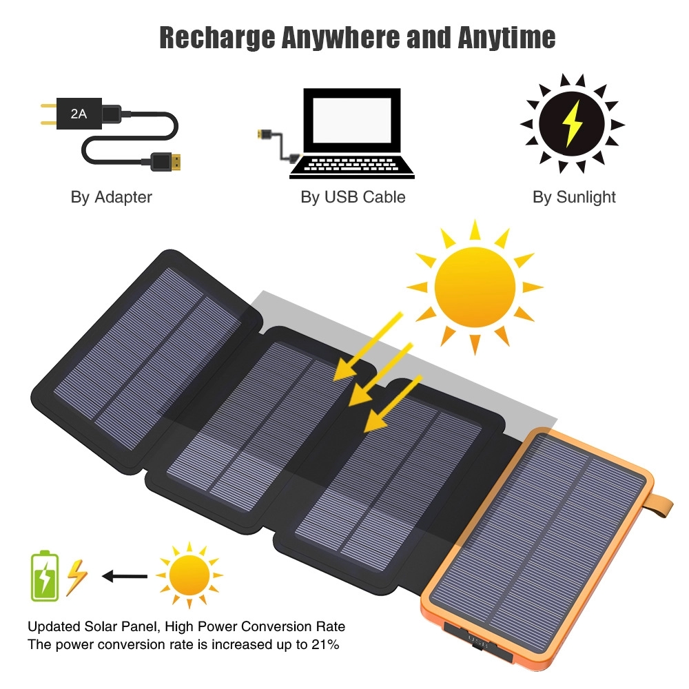 ACpromotionals Outdoors Charger With Four Solar Panels-20000mAh - Thumbnail 2