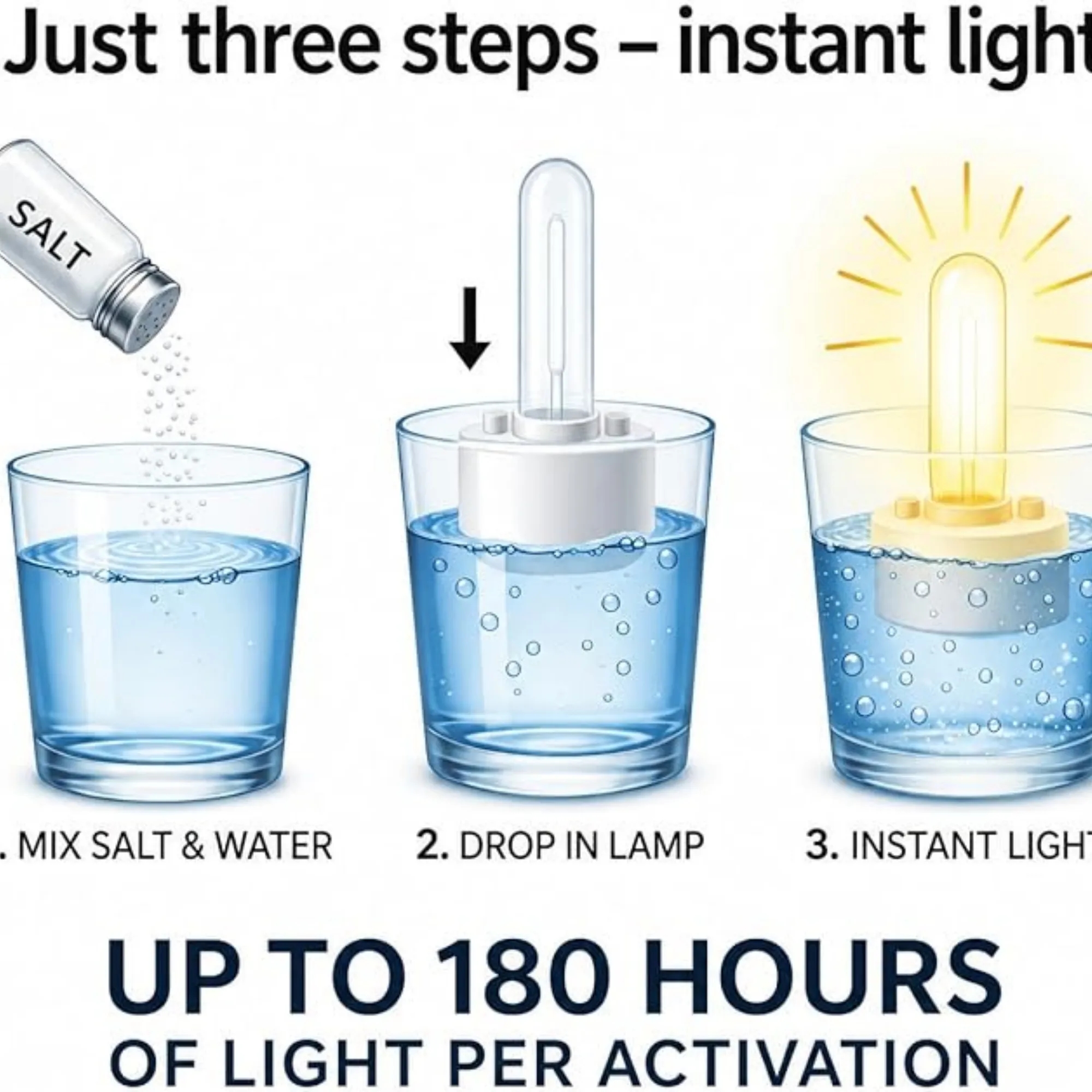 Saltwater Emergency Lantern ABS Acrylic Ceramic Night Light 5