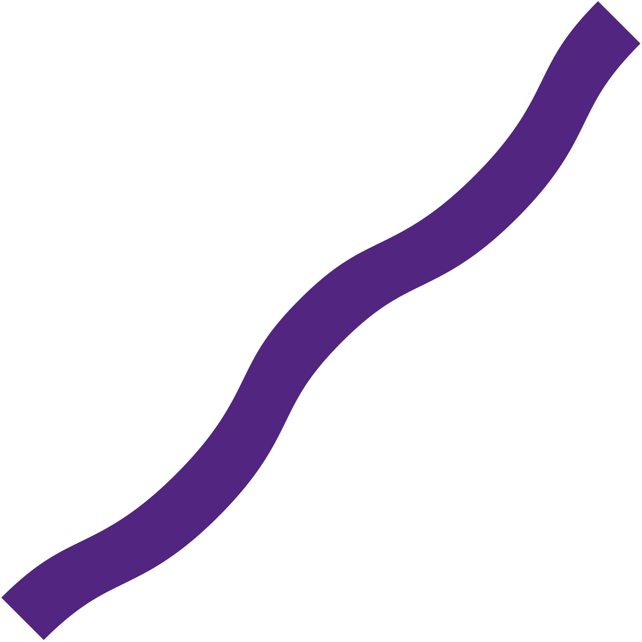Foam Wavy Noodle 28" 51