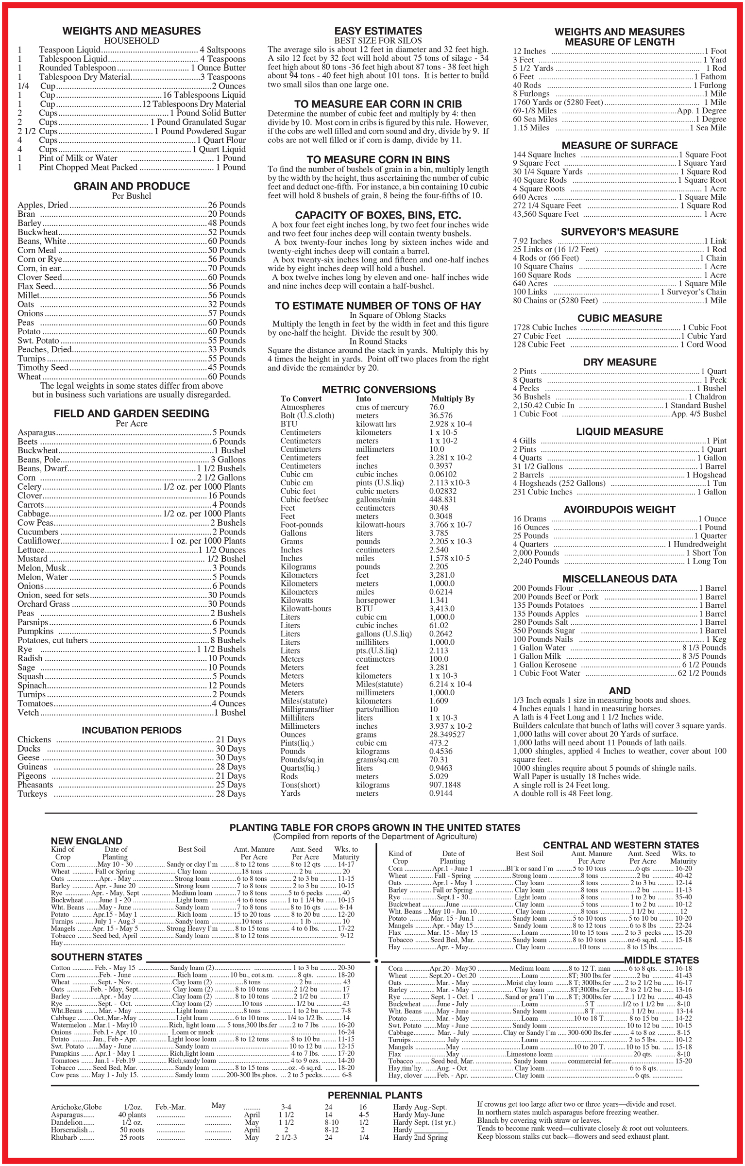 7 Sheet Almanac Wall Calendar 8