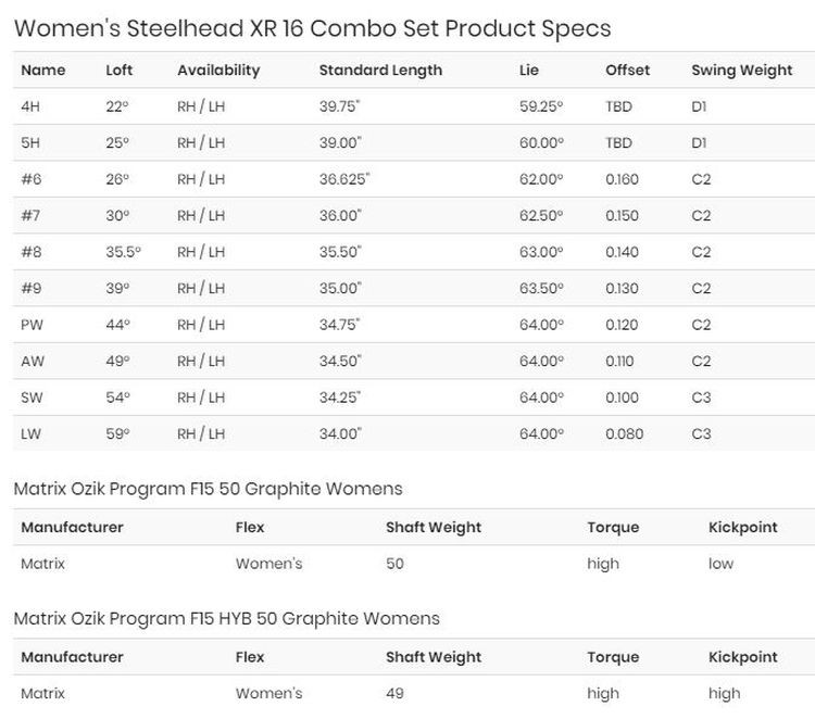 Callaway Steelhead XR Irons/Hybrid Combo (4 Hybrids, 4 Irons) SHXR4C