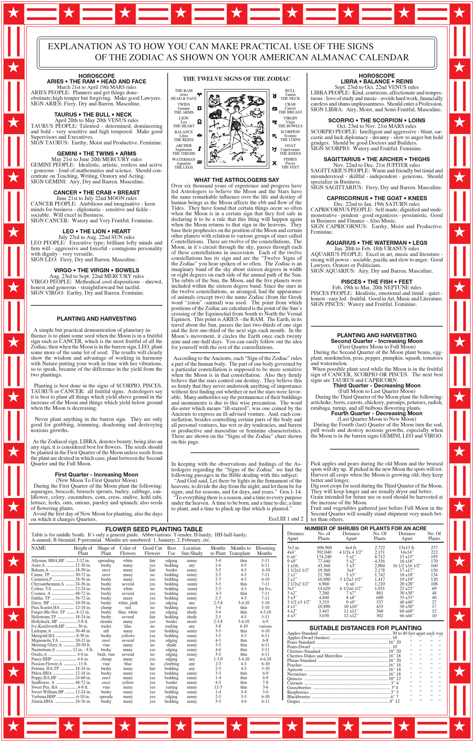 7 Sheet Almanac Wall Calendar 9