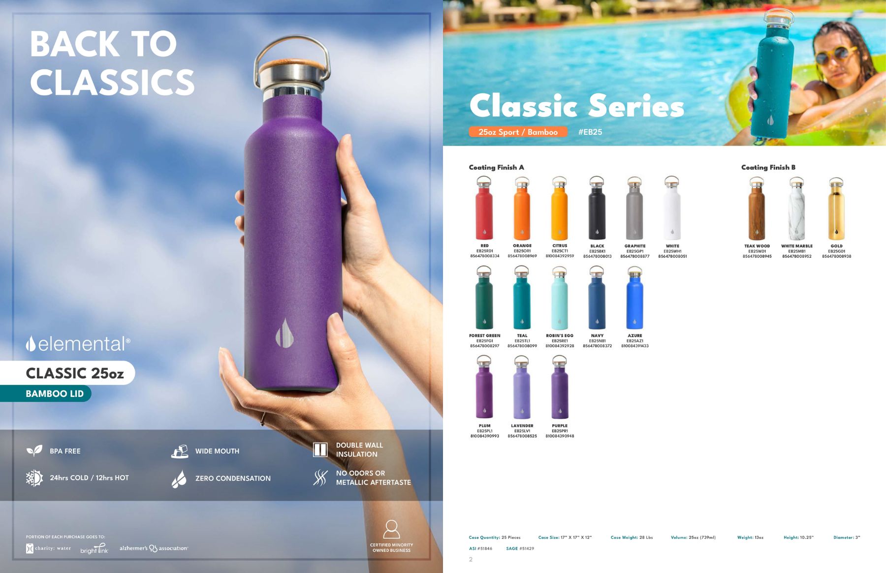 Elemental® Classic 25oz Stainless Steel Water Bottle - Vacuum Double Walled Insulated - Leak Free, custom water bottle with logo imprint 44
