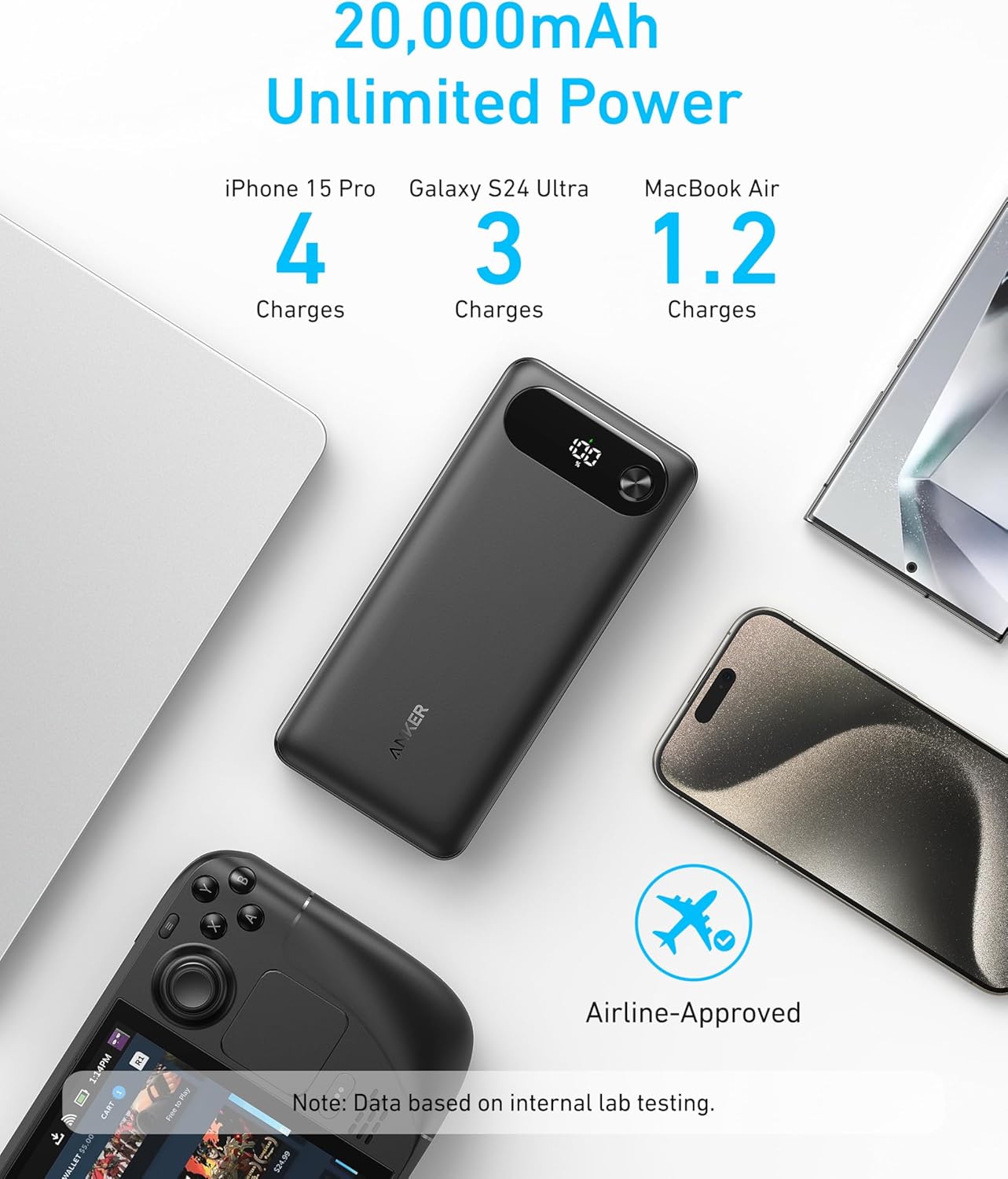 Anker 20K 87W Power Bank 17