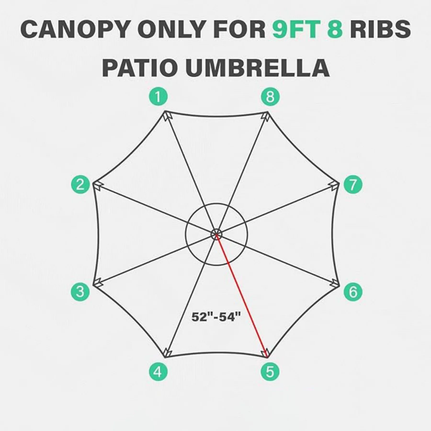Covers 9ft Market Patio Umbrella Canopy - 8 Ribs 50