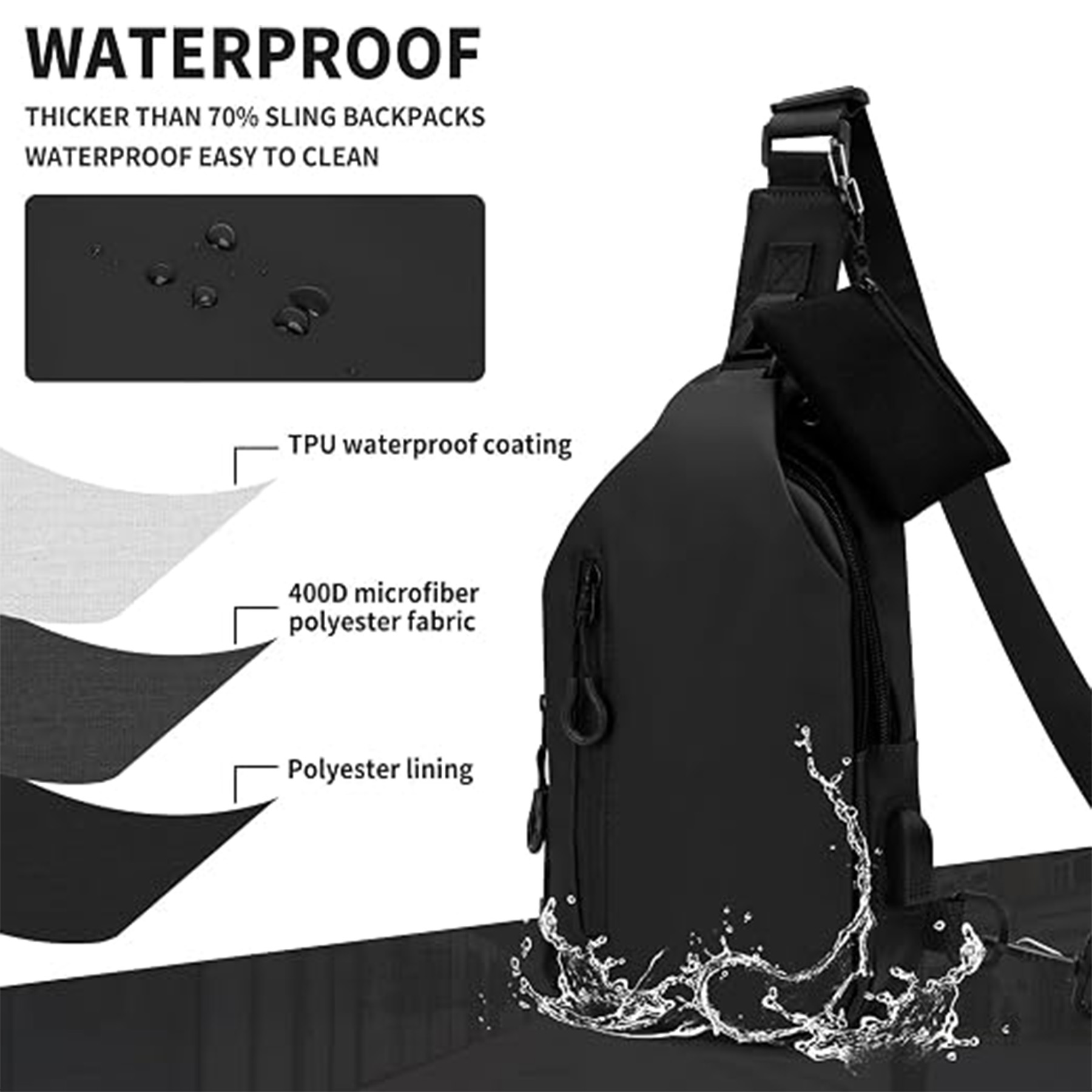 Crossbody Sling Bag with Coin Wallet 8