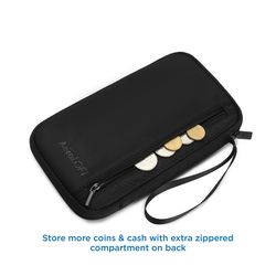 AeroLOFT Travel Wallet Organizer - Thumbnail 2